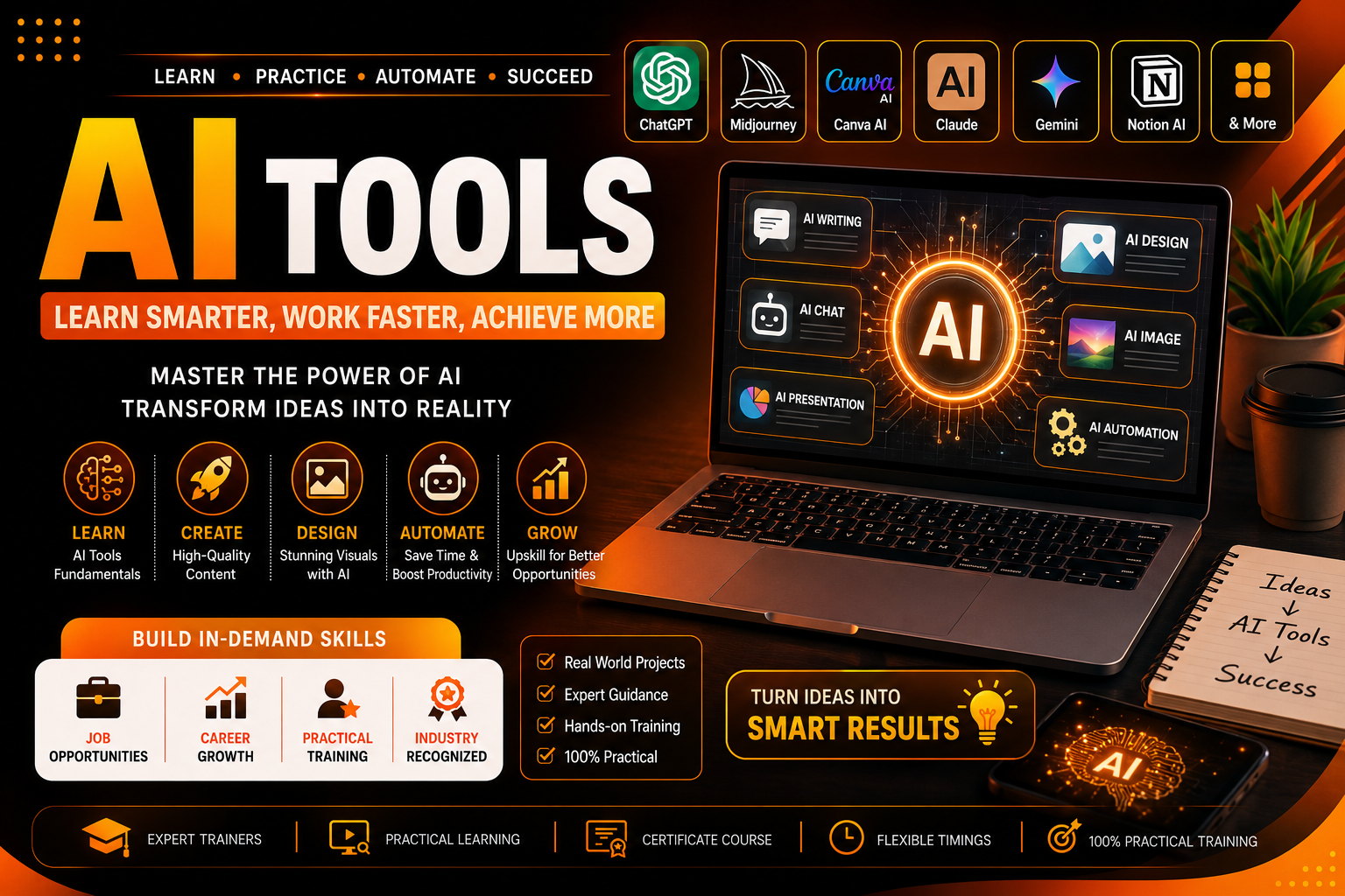 Ai Tools ( Learn Artificial Intelligence for Productivity & Career Growth )